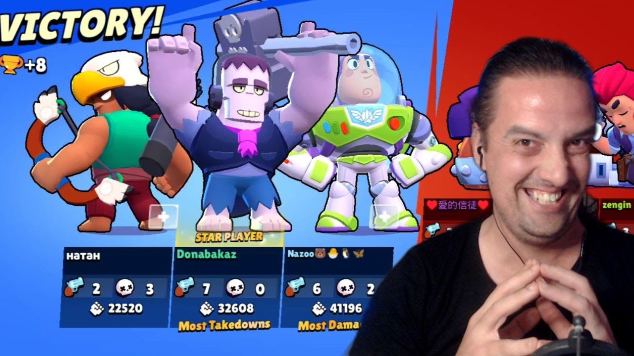 Brawl Stars: Mobilná Hra, Ktorá Dobyla Svet – Tajomstvo Jej Obrovskej Popularity Konečne Vyriešené!